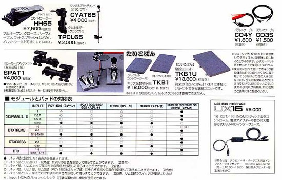 YAMAHAアクセサリーの画像