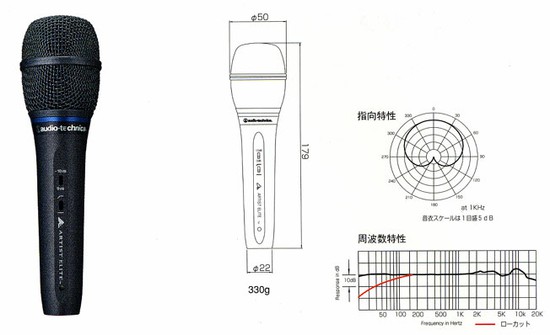 audio-technicaAE5400（DCバイアス・コンデンサー型）の画像