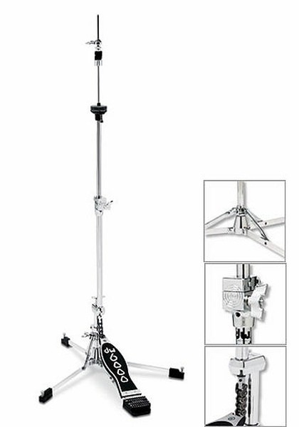 dwDW-6500の画像