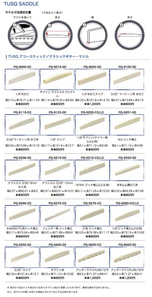 GraphtechTUSQ Acoustic SADDLEの画像