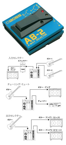 BOSSAB-2（2-way Selector）の画像