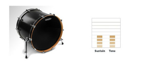 EVANSResonant Black（BD用）の画像