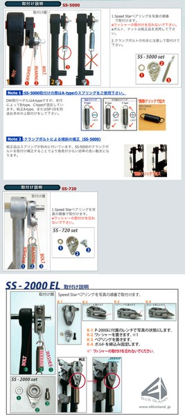 CANOPUSSPEED STAR BEARINGの画像