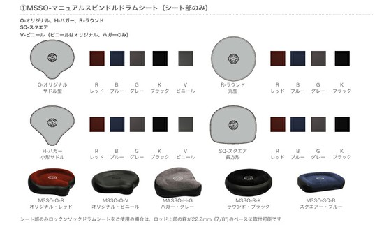 ROC-N-SOCMSSO-マニュアルスピンドルドラムシート（シート部のみ）の画像