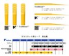 VandorenBassクラリネット用V.12の画像