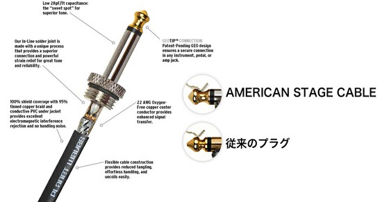 PlanetWavesAmerican Stage Kill Switch Instrument Cableの画像