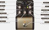 LR.BaggsSession Acoustic D.I.の画像