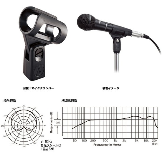 audio-technicaハンドヘルド PRO41の画像