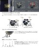 YAMAHAマヌ・カチェシグネチャー Junior Kitの画像
