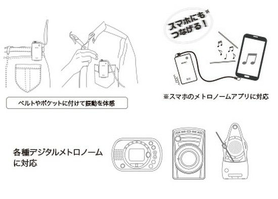 SEIKOBU10 ビートユニットの画像