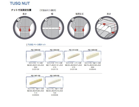 GraphtechTUSQ ベース用ナットの画像