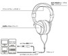 audio-technicaダイナミックヘッドホン ATH-AVC200の画像