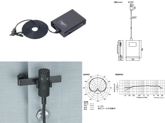audio-technicaPRO70 バックエレクトレット・コンデンサー型ラベリアマイクロホンの画像