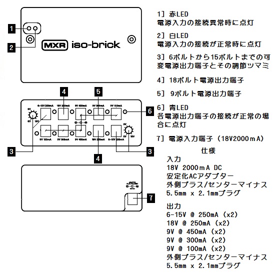 MXR M238 Iso-Brick Power Supply パワーサプライ