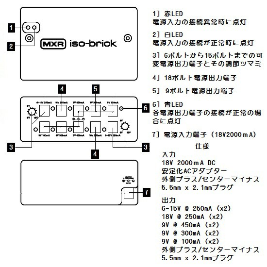 MXRM238 ISO BRICK POWER SUPPLY パワーサプライの画像