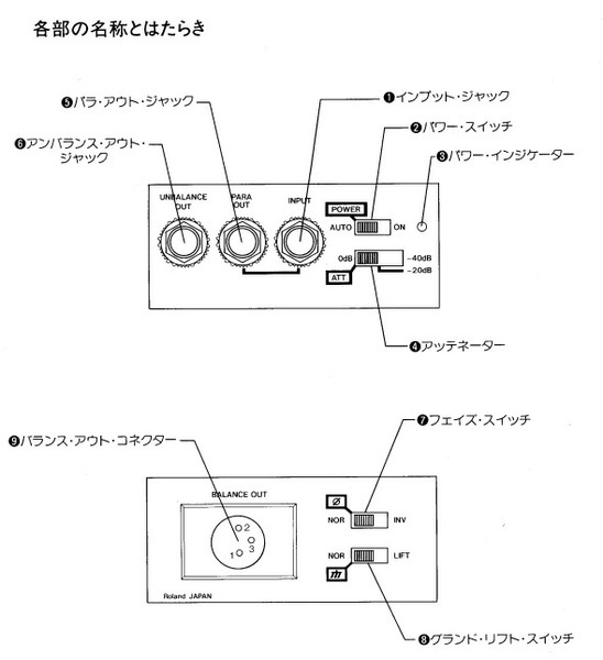 BOSSDI-1の画像