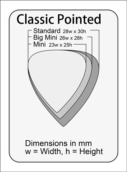 Gravity Guitar PicksClassic Pointed -Mini(Jazz)-の画像