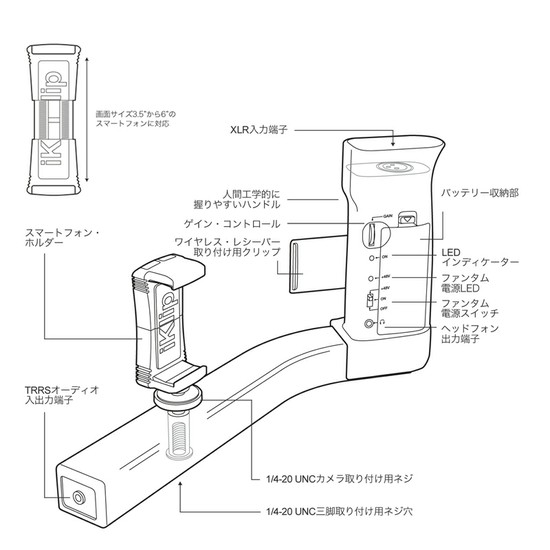 IK MultimediaiKlip A/Vの画像