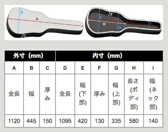 IbanezPOWERPAD Designer Collection IAB541-MGNの画像