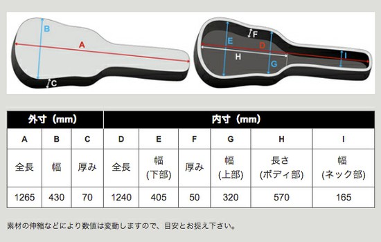 IbanezPOWERPAD Designer Collection Gig Bag IBB541-NBの画像