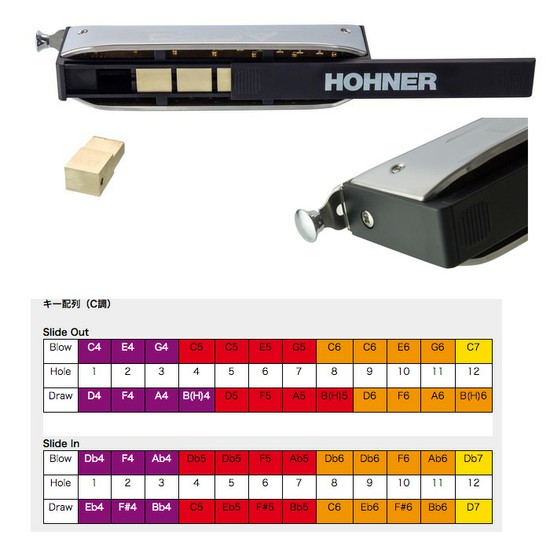 Hohnerクロマチックハーモニカ ACE48の画像