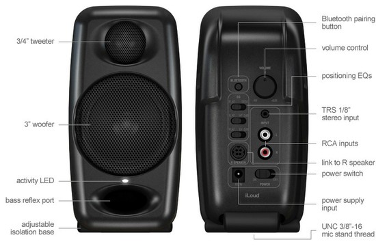 IK Multimediaリファレンス・モニター iLoud Micro Monitorの画像