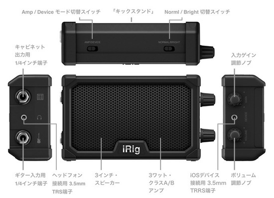 IK MultimediaiRig Nano Ampの画像
