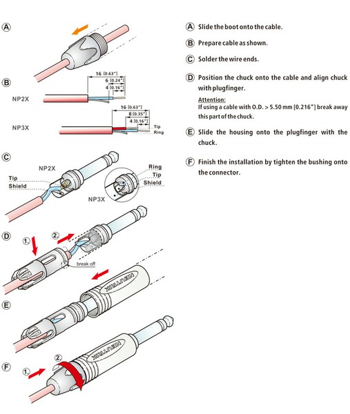 NEUTRIK1/4