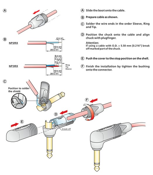 NEUTRIK1/4