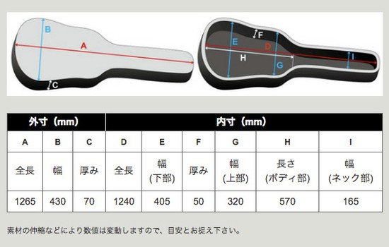 IbanezPOWERPAD Designer Collection Gig Bag IBB541-BRの画像
