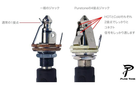 SCUDPTT1 オープンジャック Pure Tone JACK インチサイズの画像