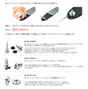 SchallerSchaller S-Locksの画像