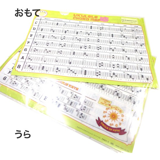 プリマ楽器ミュージッククリアファイル PRKO-5 大きなサイズの ウクレレコードファイルの画像