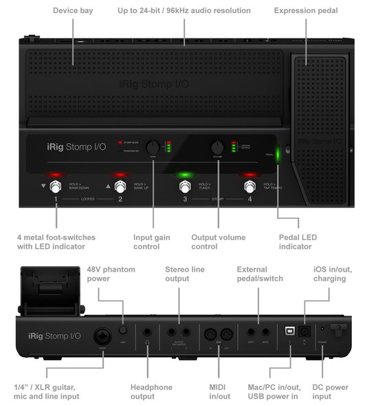 IK Multimediaペダルボード・コントローラー iRig Stomp I/Oの画像