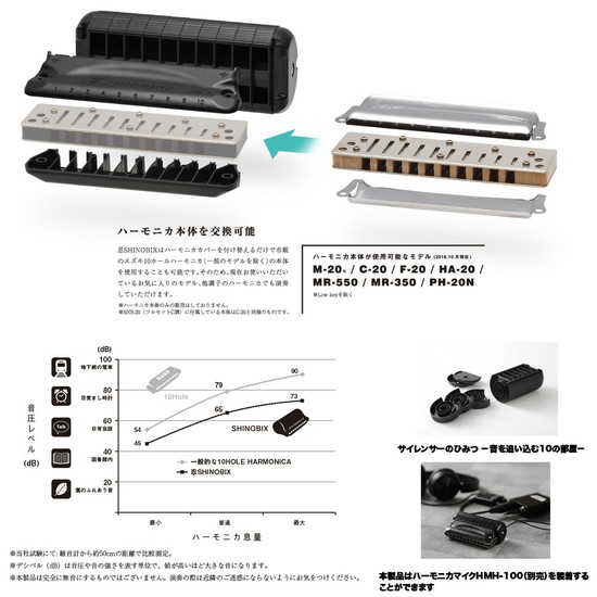 Suzukiサイレンサー付き10穴ハーモニカ用ハーモニカカバーセット 忍SHINOBIX SNB-20CVの画像