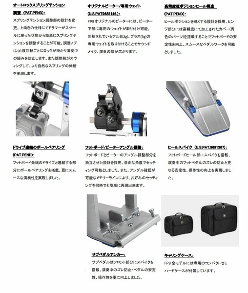 YAMAHAFP9C ダブルチェーンドライブモデルの画像