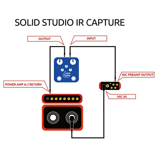 NUXSolid Studio IR & パワーアンプシミュレーターの画像