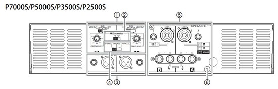 YAMAHAP2500S Power Amplifiersの画像