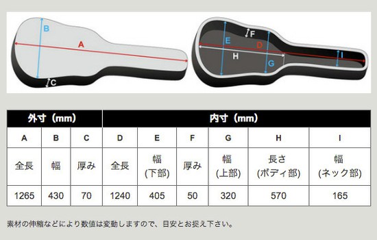 IbanezPOWERPAD Designer Collection Gig Bag IBB541-WRの画像