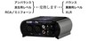 ARTCLEAN Box Pro 2CHレベル・コンバーターの画像