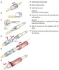 NEUTRIKSILENT PHONE PLUGの画像