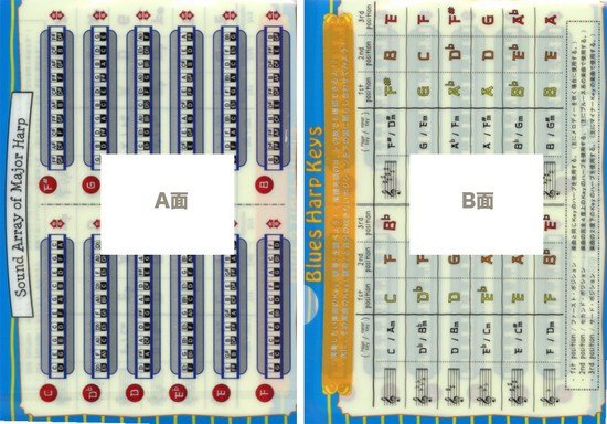 プリマ楽器PRKO-4 ブルースハープKey対応クリアファイルの画像