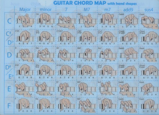 プリマ楽器イラストでわかるギターコードファイル　PRSP-48の画像