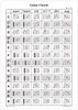 デプロMP音楽ファイル 5　ギターコード G104の画像