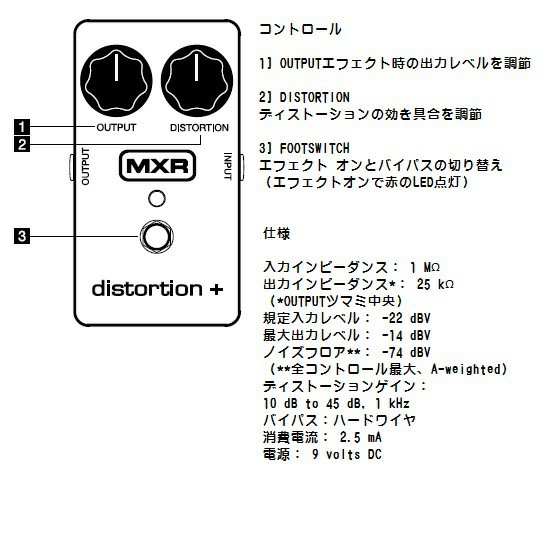 MXRM104 Distortion+（ディストーション）の画像