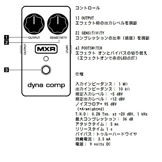 MXRM102/DYNA COMP（コンプレッサー）の画像